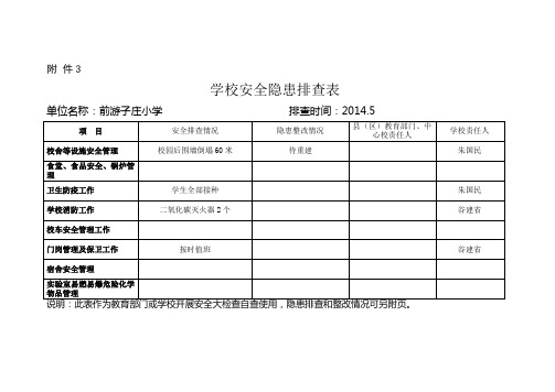 学校安全隐患排查表 Word 文档