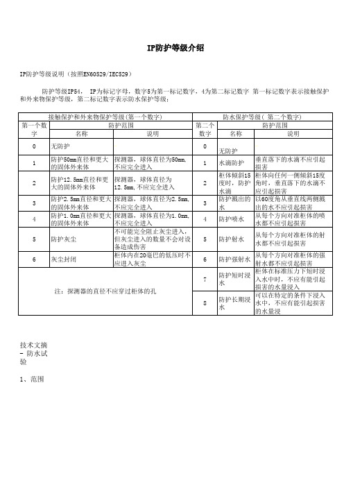 IP防护等级介绍