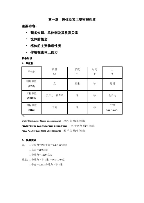 流体力学 第一章  流体及其主要物理性质