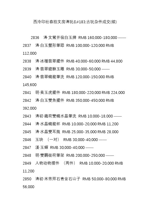 西泠印社春拍文房清玩