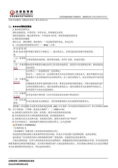 国际经济法的其它领域--司法考试辅导《国际经济法》第五章讲义2