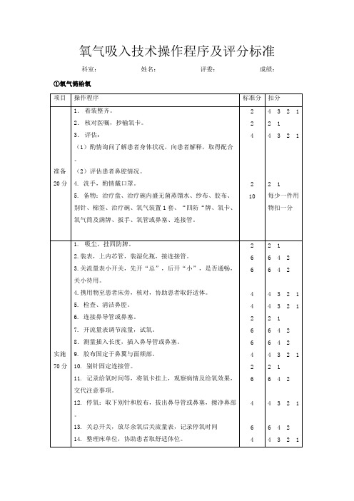 氧气吸入技术操作程序及评分标准