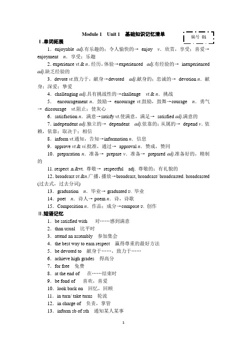 Module 1  Unit 1  基础知识记忆清单