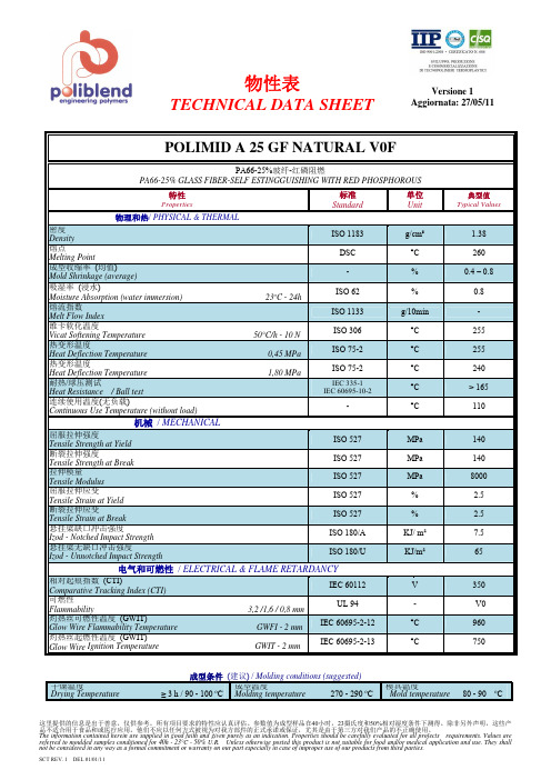 PA66+25GF_V0F物性表