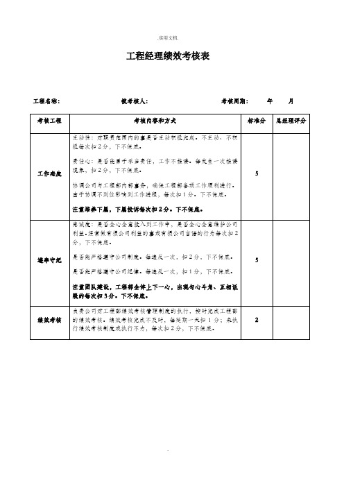 项目部人员绩效考核表