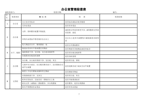 办公室管理检查表