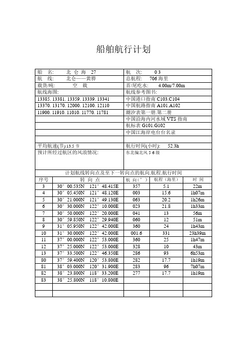 船舶航行计划1北---黄骅