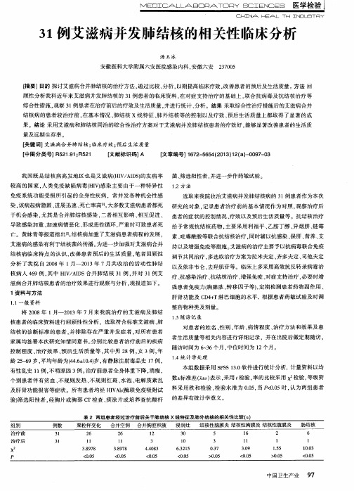 31例艾滋病并发肺结核的相关性临床分析