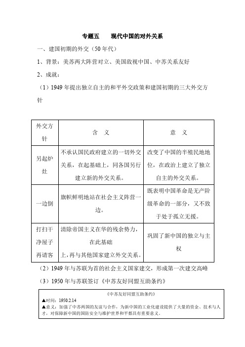 2019年高考历史必修知识专题复习提纲：专题五    现代中国的对外关系