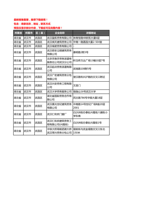 新版湖北省武汉市武昌区劳务公司企业公司商家户名录单联系方式地址大全14家