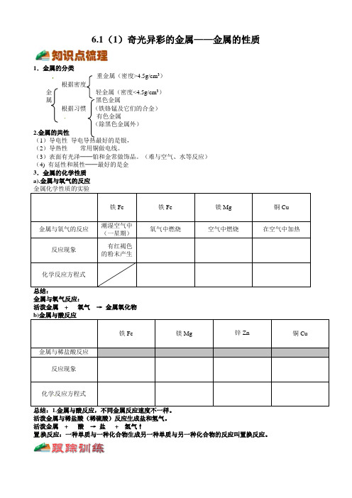 6.1(1)奇光异彩的金属(原卷版)