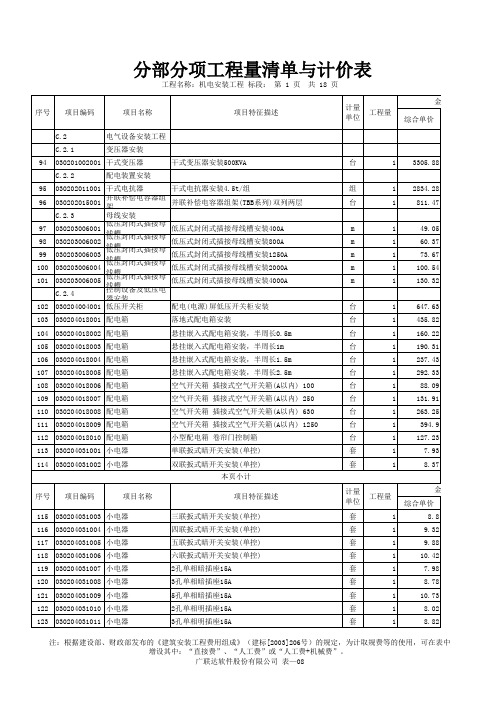 电气设备安装工程劳务单价表