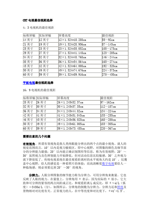 CRT电视和平板电视的最佳视距选择