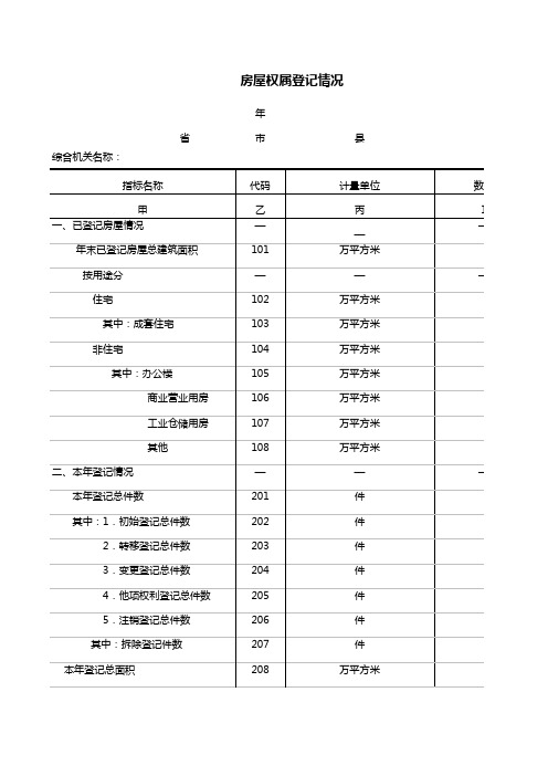 房屋权属登记情况excel模板