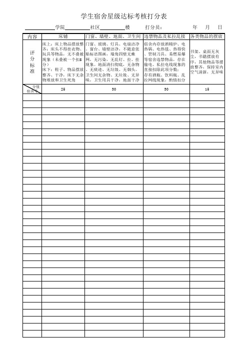 学生宿舍星级达标考核打分表