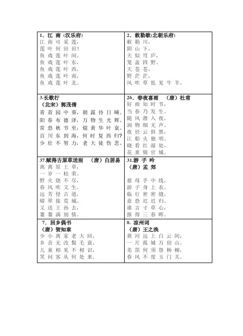 (新课标)小学必背古诗75首卡片版