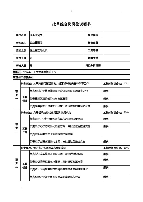 PZGLI007-品质管理-某某石油分公司改革综合岗位说明书