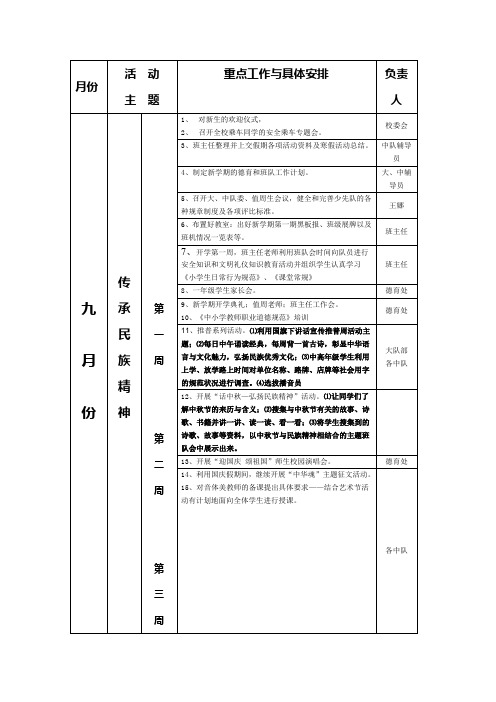 2012秋少先队周计划表