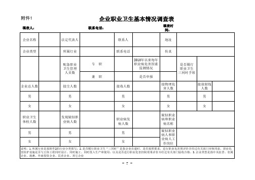 企业职业卫生基本情况调查表