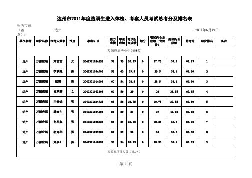 达州2011选调面试