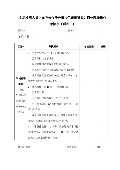 食品检测人员上岗考核色谱分析岗位现场操作考核表