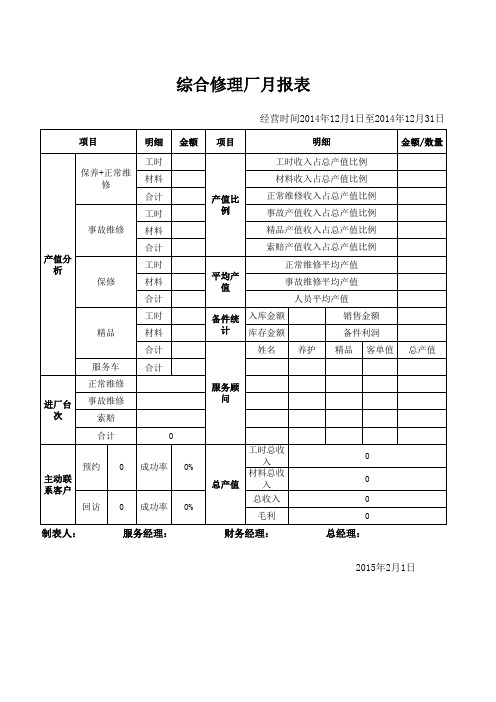 汽车维修月报表