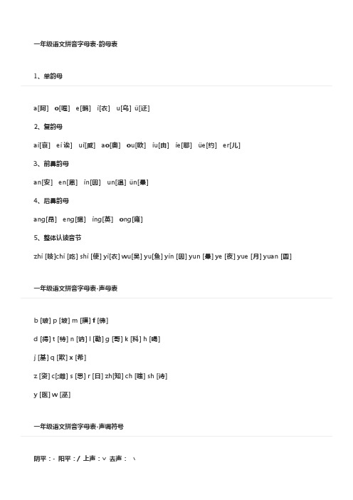 一年级语文拼音字母表