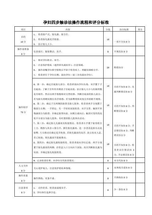 孕妇四步触诊法操作评分标准