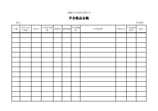 不合格品台账