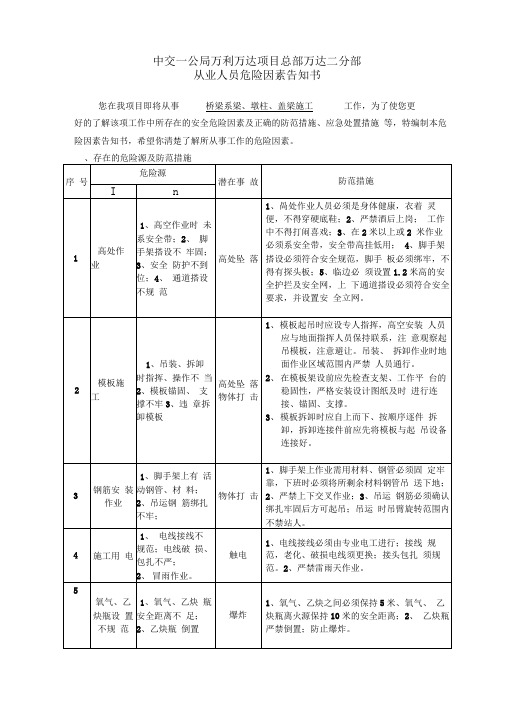 从业人员危险因素告知书(桥梁)Microsoft_Word_文档