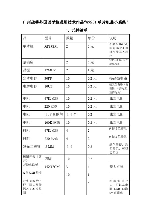 89S51最小系统元件清单