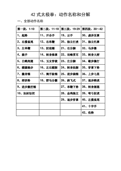 42式太极拳动作名称和分解