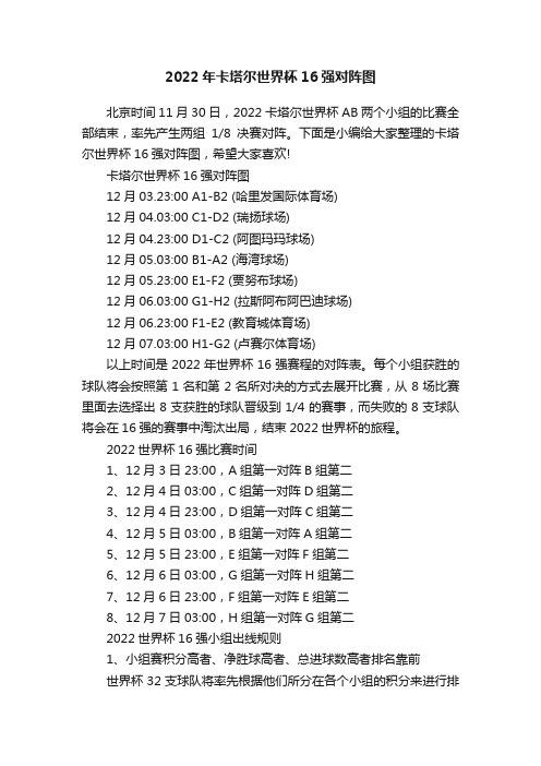 2022年卡塔尔世界杯16强对阵图