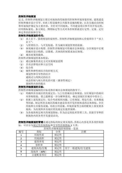 第六章控制性详细规划