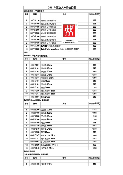 2011双立人厨具 锅具 刀具 价格