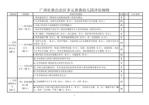 广西壮族自治区多元普惠幼儿园评估细则