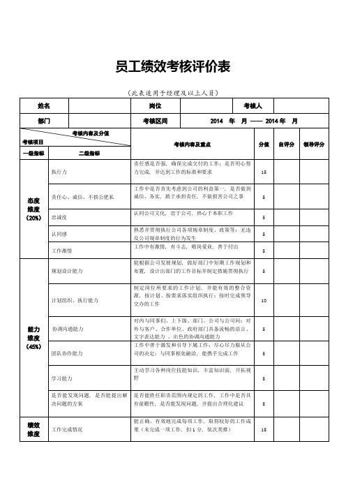 员工绩效考核评价表