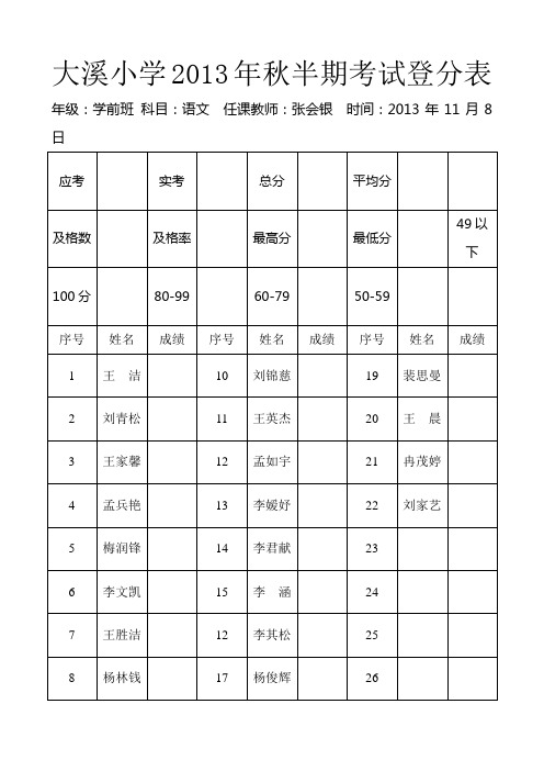 大溪小学半期考试登分表