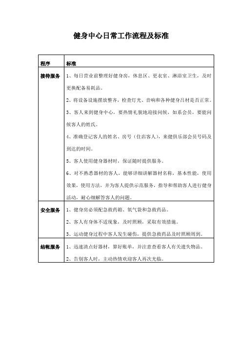 健身中心日常工作流程及标准(万能范本)