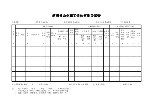 湖南省企业职工退休审批公示表