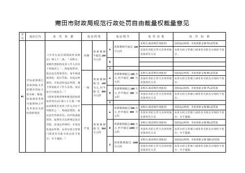 开标前泄露已获取招标文件的潜在投标人的名称,数量,标底或者其他可能影响公平竞争的有关招标投标情况