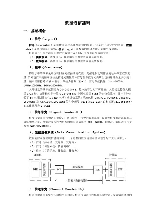 数据通信基础2