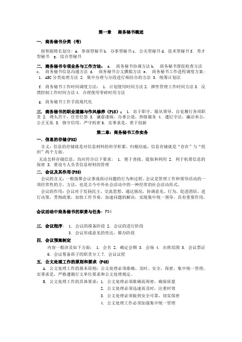 商务秘书理论与实务课本内容总结(同名24185)