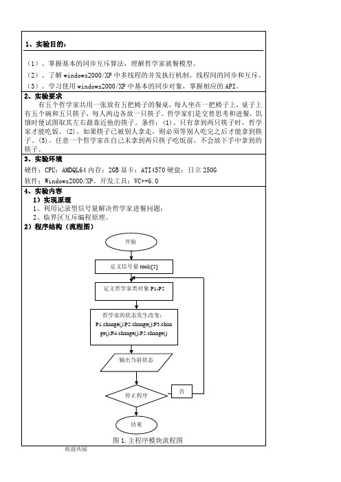 操作系统哲学家就餐问题实验报告