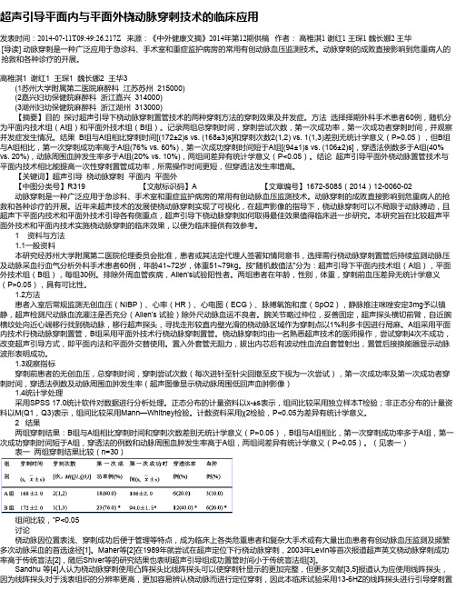 超声引导平面内与平面外桡动脉穿刺技术的临床应用