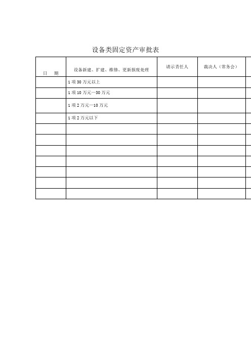 设备类固定资产审批表(doc格式)