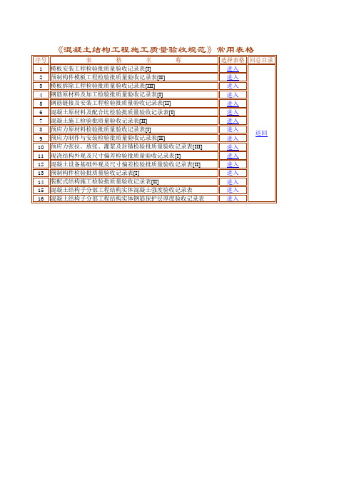 50204〈混凝土结构质量验收规范〉