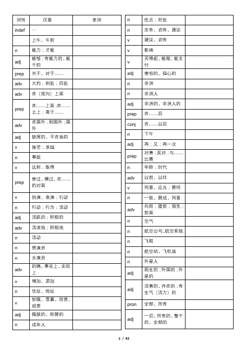 初中全部英语单词 测试用 仅中文