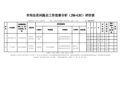 车间全员风险点工作危害分析评价表