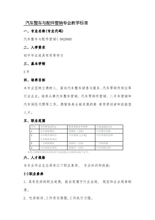 汽车整车及配件营销专业教学标准